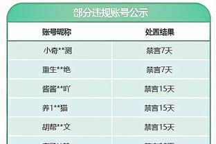 西媒：恩德里克和托比亚斯将被巴西征召 参加1月&2月的奥预赛